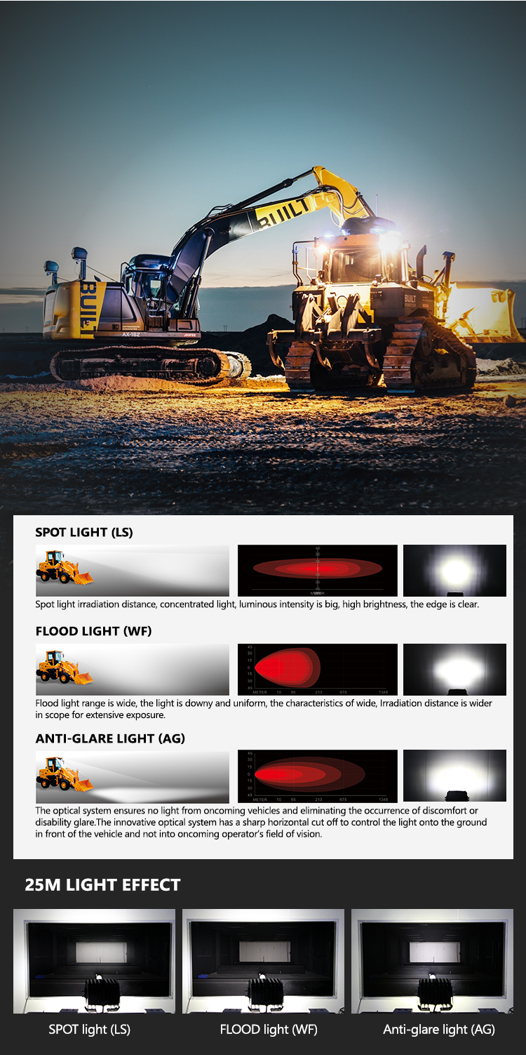 Product Feature 2
