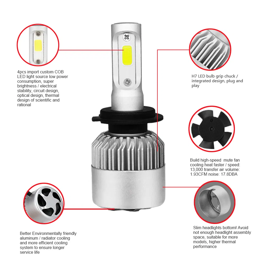 LED Headlight Detail 5