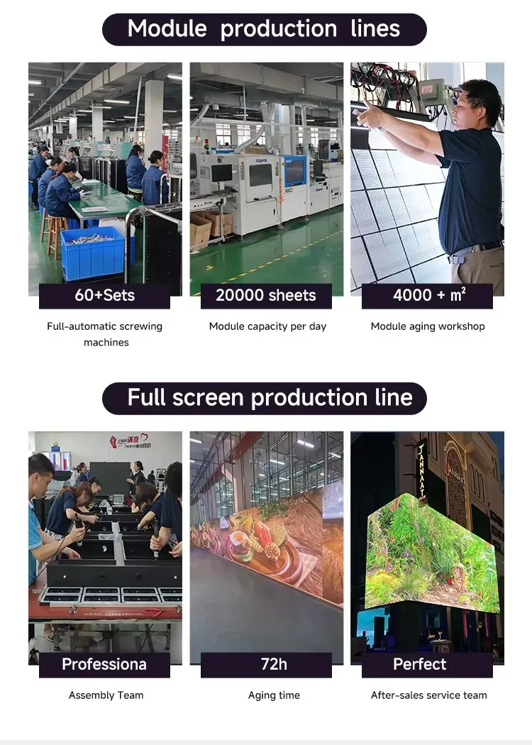 LED Display Testing Line