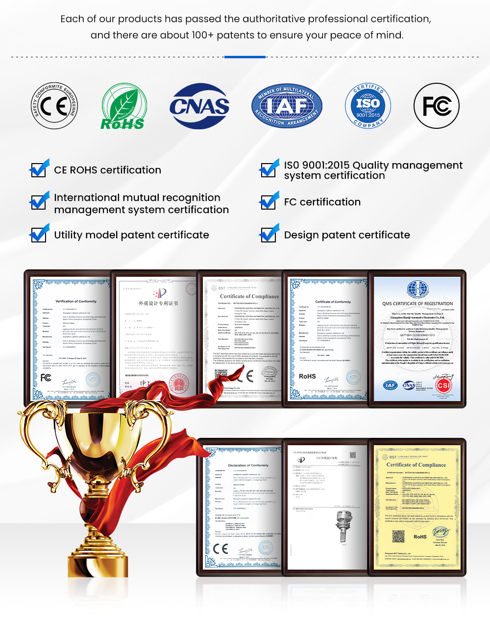 Product certificates