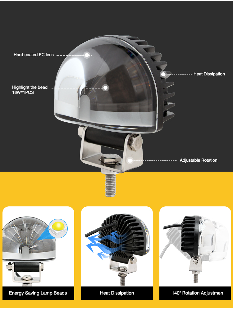 Product Display 5