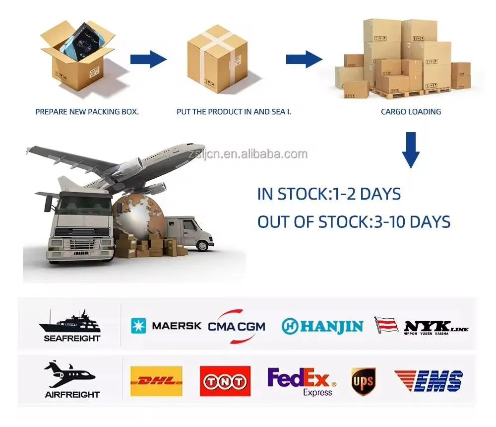 Shipping Logistics