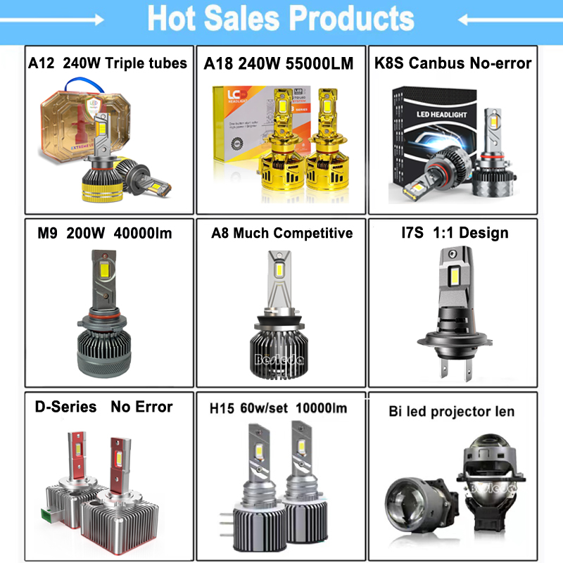 Hot Sales Products