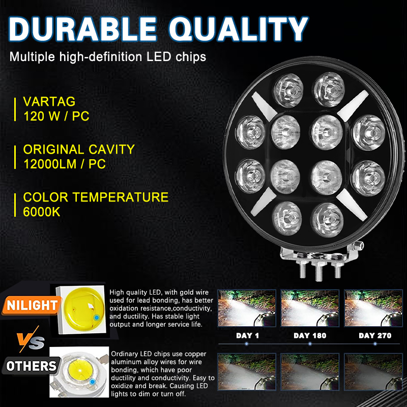 Super Bright 12V 24V 9 Inch Truck Lights Extra Extraljus 9" Led Extraljus 120w Med Drl 9 Inch Led Driving Light For Truck Car