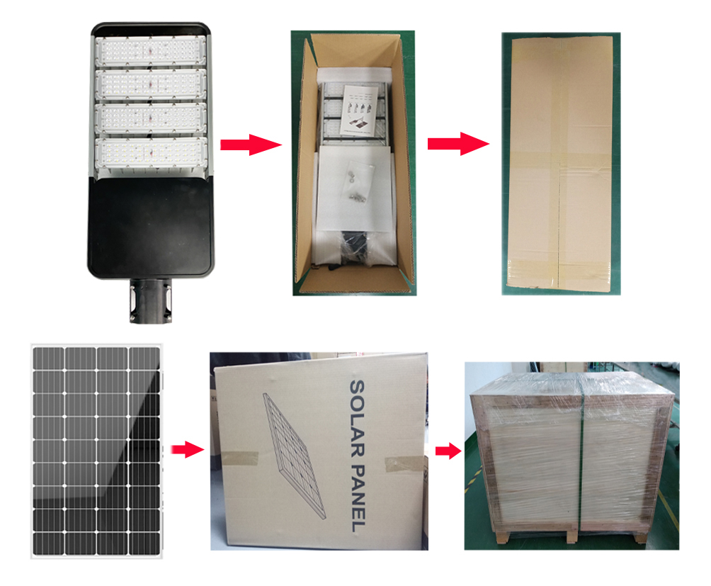 Packing details