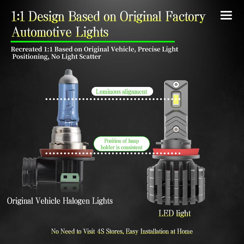 Premium Quality Grade a H7 H4 9012 F15A LED Headlights Bulbs Fortune Global 500 OEM Partner Factory Manufacturing IATF16949