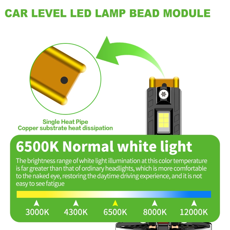YUFING 30000lm 9012 H13 H4 LED Headlight 300W High Low Beam Intelligent Auto Leveling Smart Adaptive System Ojos Led Para Auto