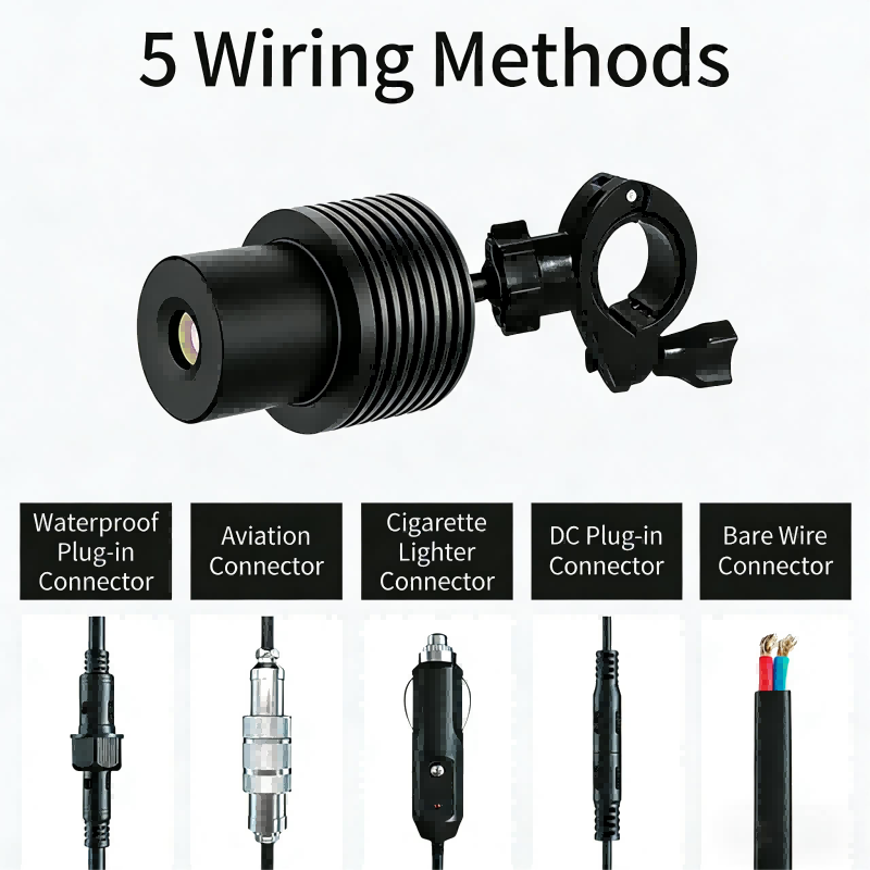 Mobile Waterproof Outdoor Projection Light Custom Advertising Logo &amp; Text for Vehicles Ground Spot Lighting