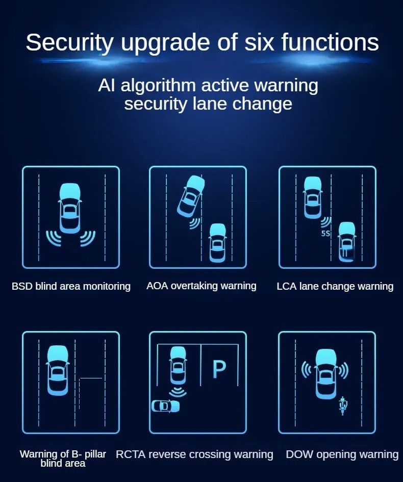 Advanced Driving Assistant System ADAS ACC AEB BSD 77GHz 24GHz Long Range Radars Sensor Millimeter Wave Radar