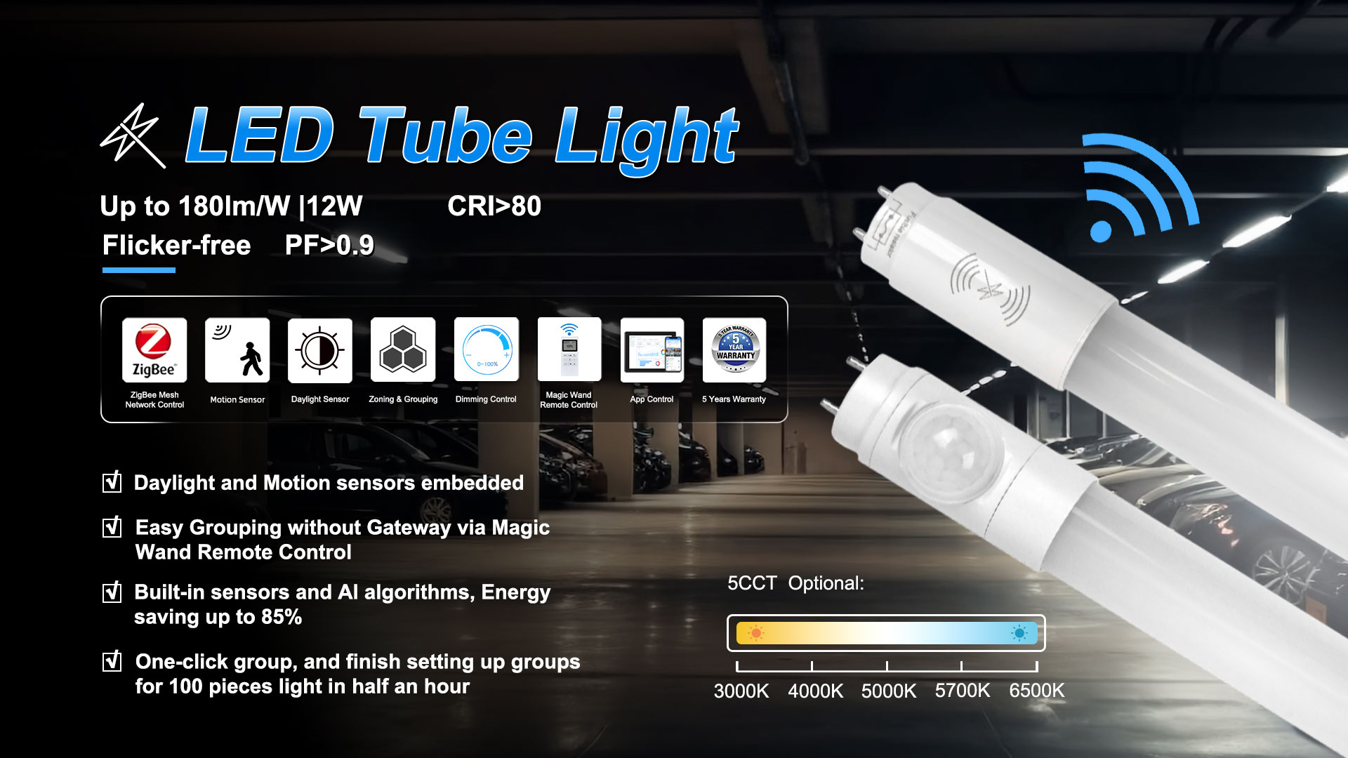 Commercial LED Lights Detail 1