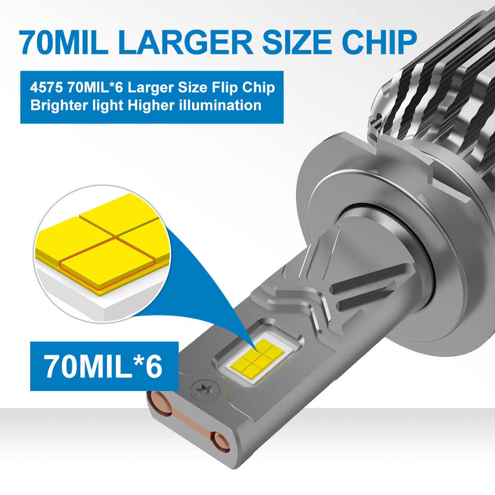 Product Feature 2