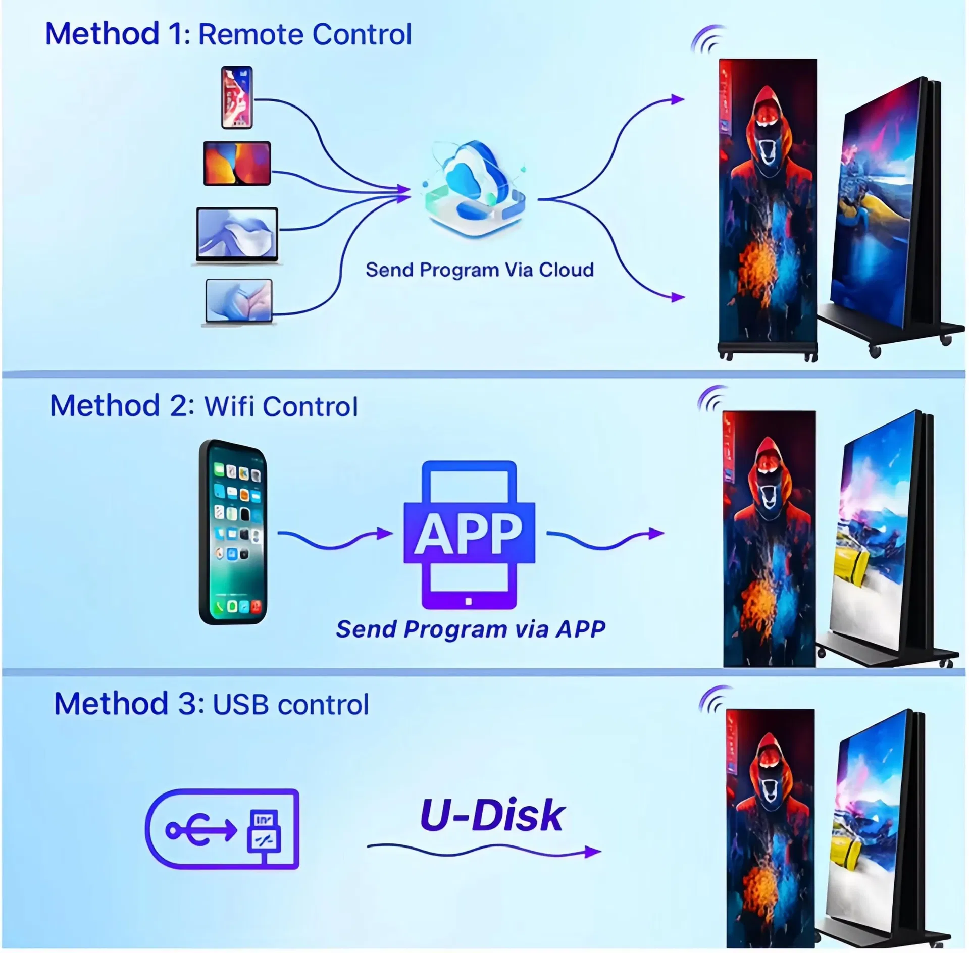Versatile LED Poster Screen for Dynamic Advertising Solutions