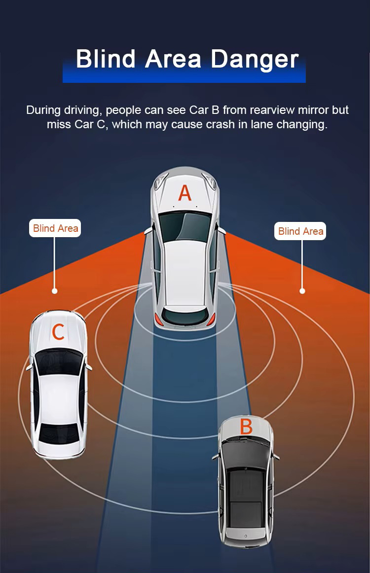 Advanced Driving Assistant System ADAS ACC AEB BSD 77GHz 24GHz Long Range Radars Sensor Millimeter Wave Radar