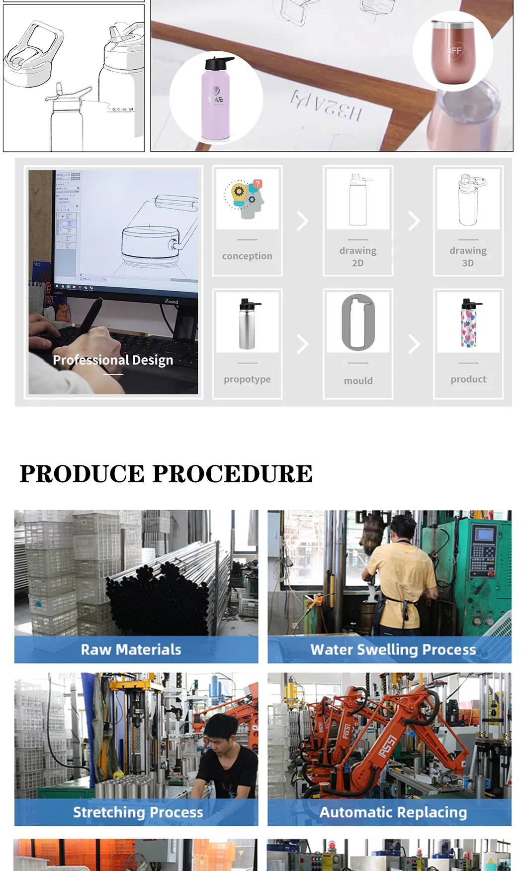 Vacuum Flask Outdoor 2