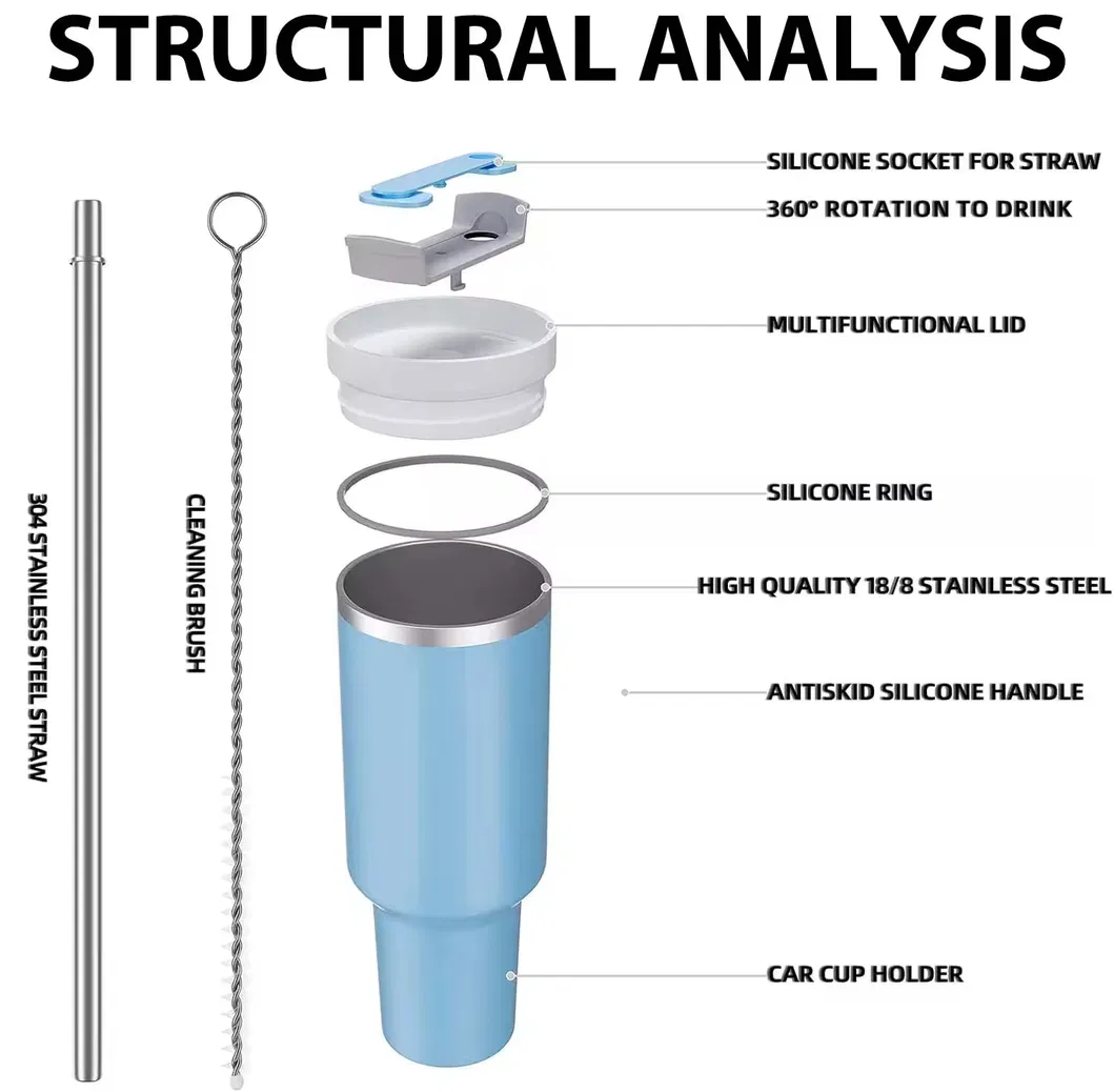 40 Oz Stainless Steel Tumbler Detail 3