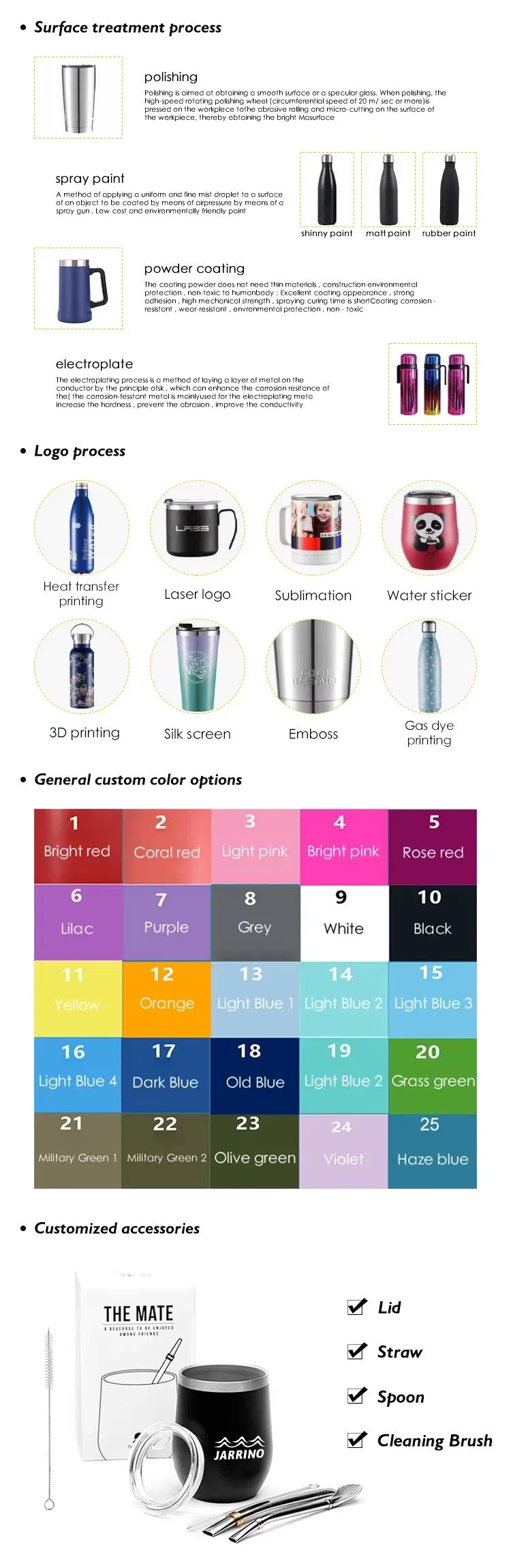 Customization Options