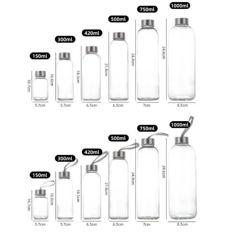 Product Specification Display