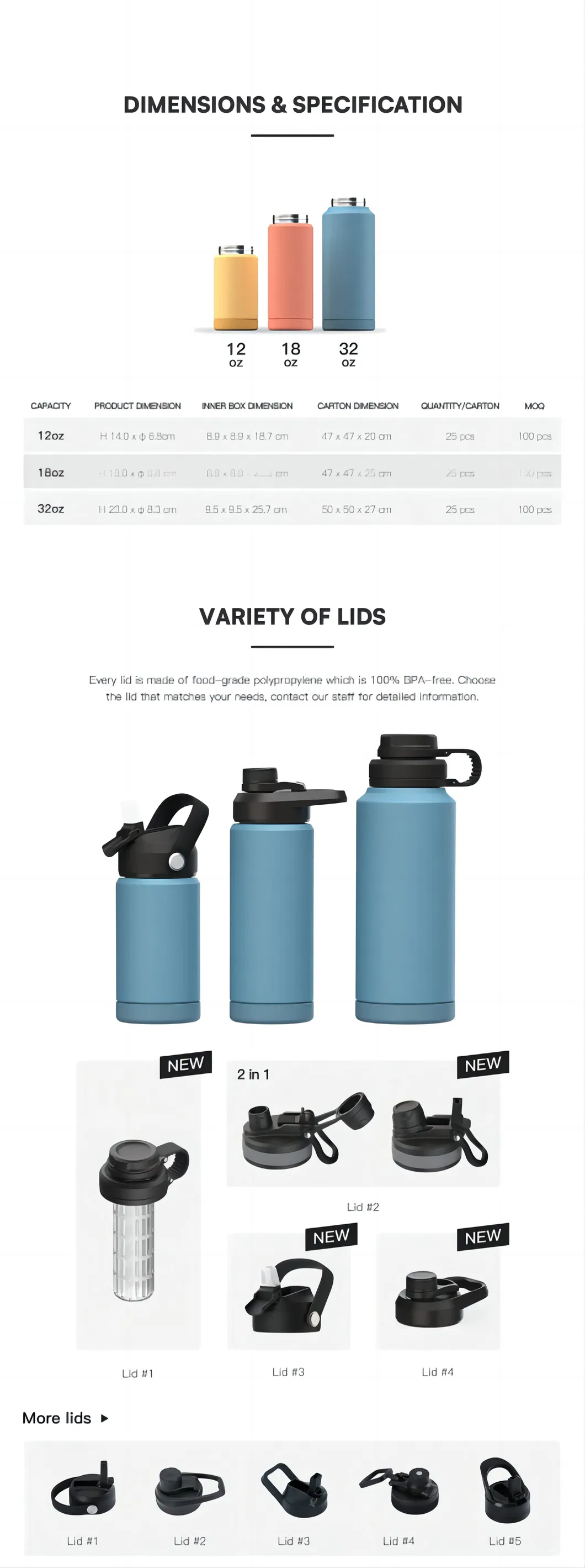 Vacuum Insulated Water Bottle Display 2