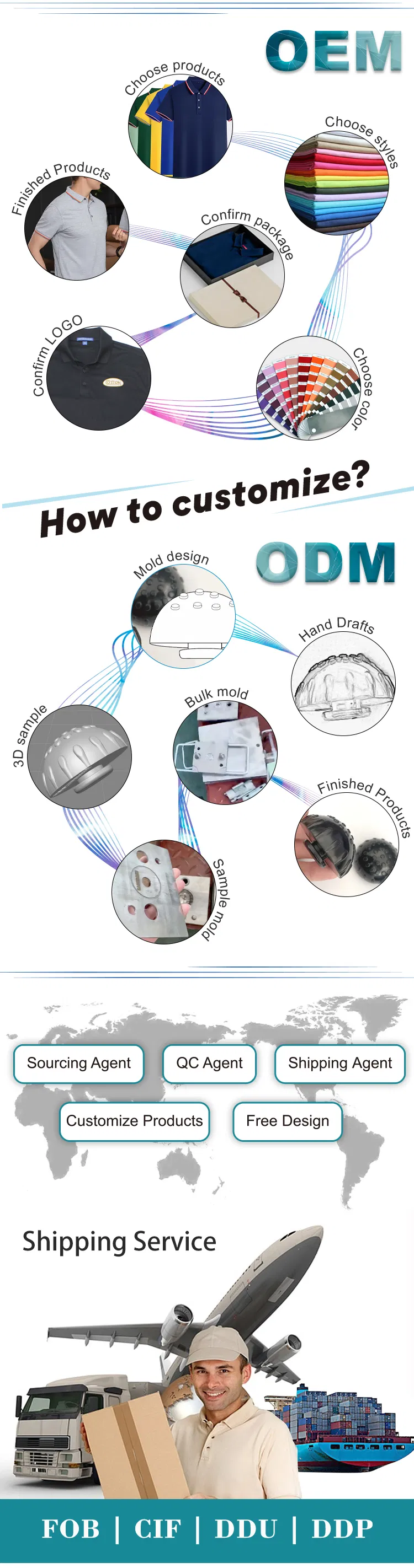 Stainless Steel Vacuum Sports Water Bottle View 3