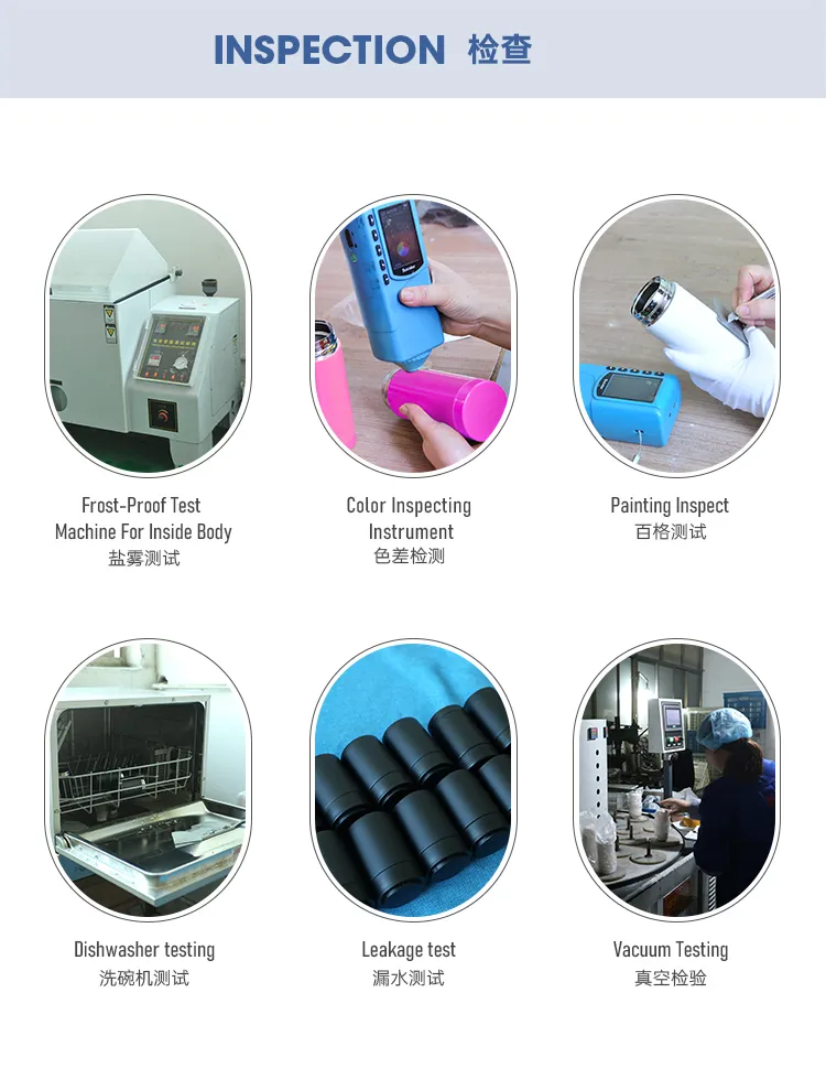 Inspection Standards