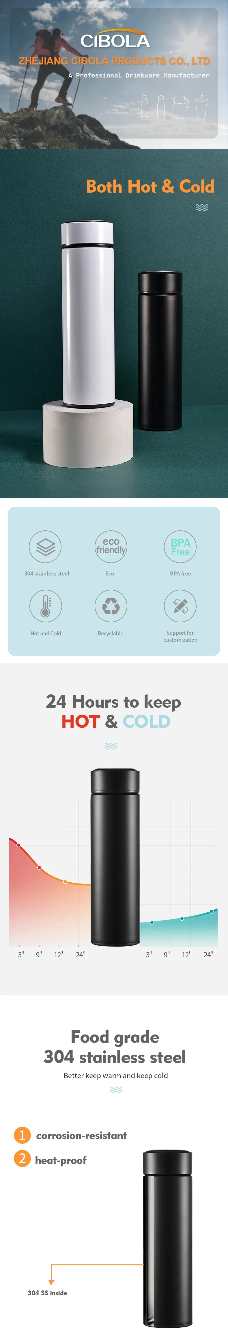 Vacuum Thermal Flask Details