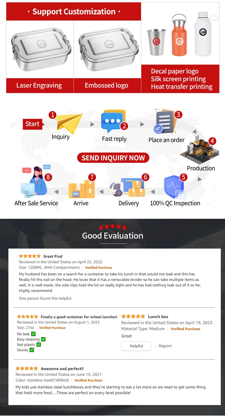 Production Infographic