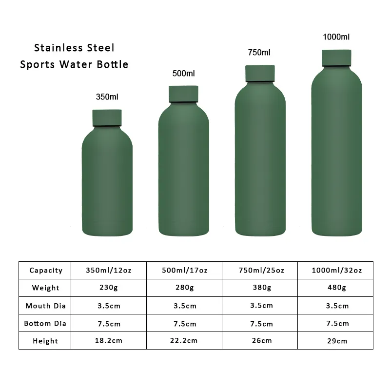 Vacuum Water Bottle 4