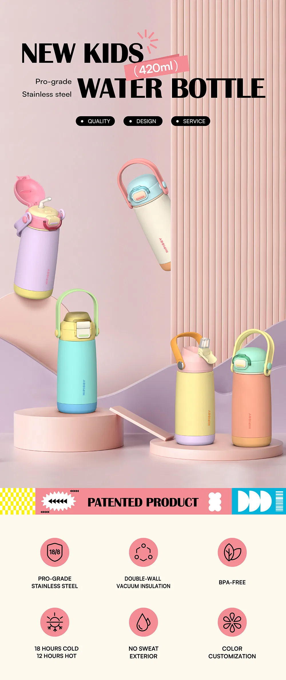 Bottle Specifications