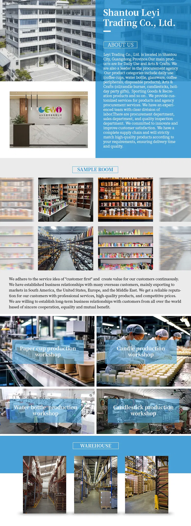 Manufacturing Capabilities