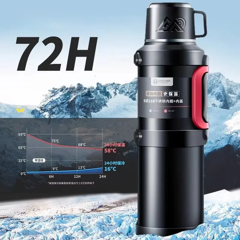 Vacuum Flask Photo 5