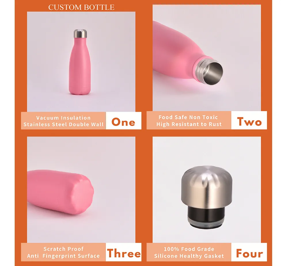 Vacuum Insulated Flask