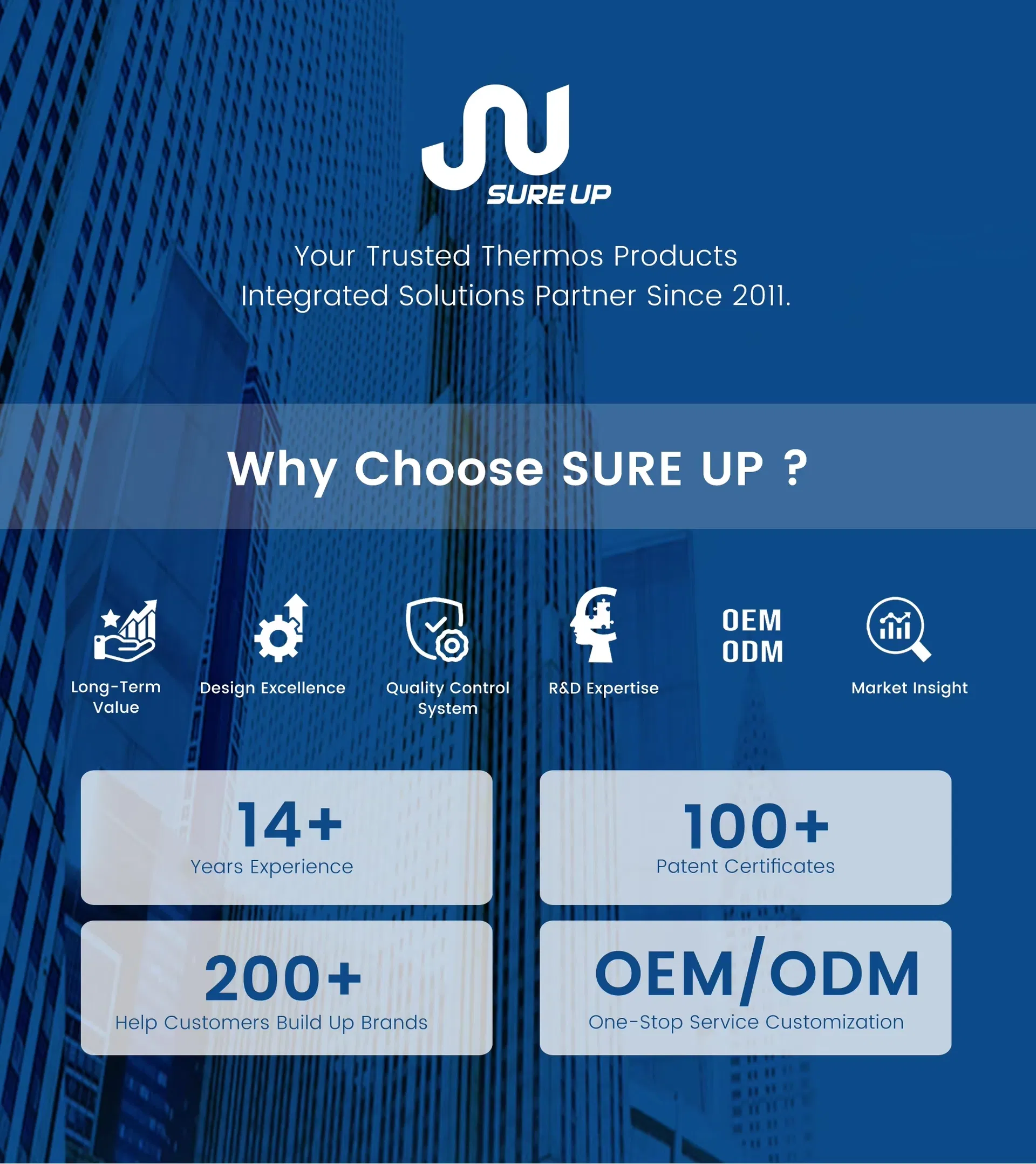 Vacuum Flask Display 1