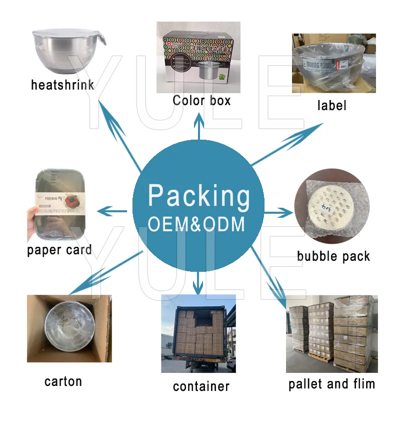 Packaging