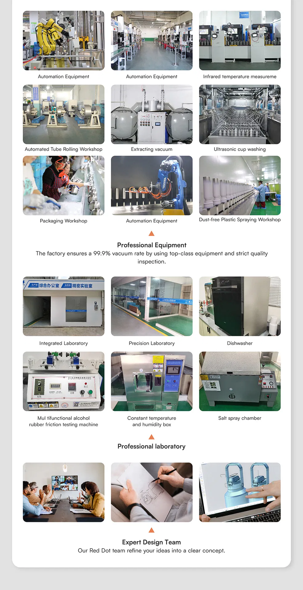 Stainless Steel Vacuum Flask 7