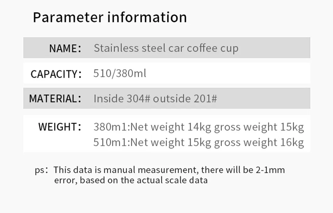 Coffee Mug Usage Scene