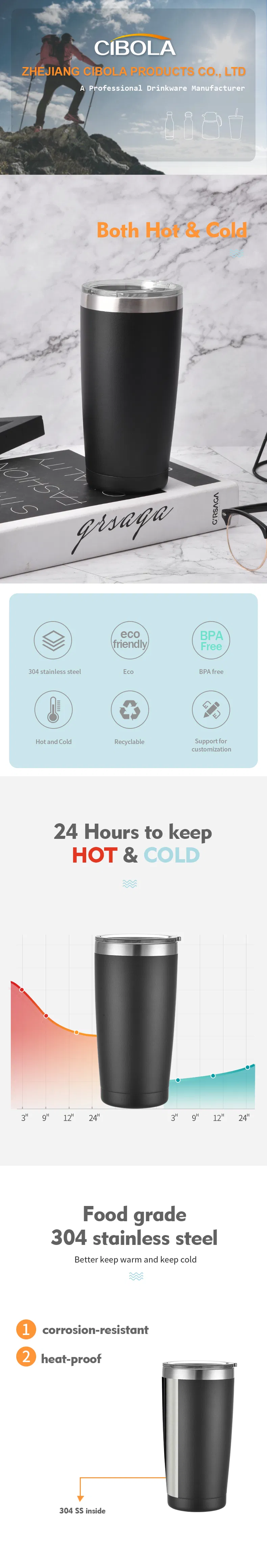 Insulated Coffee Cup