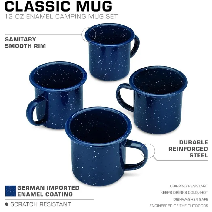 Enamel Coffee Mug Details