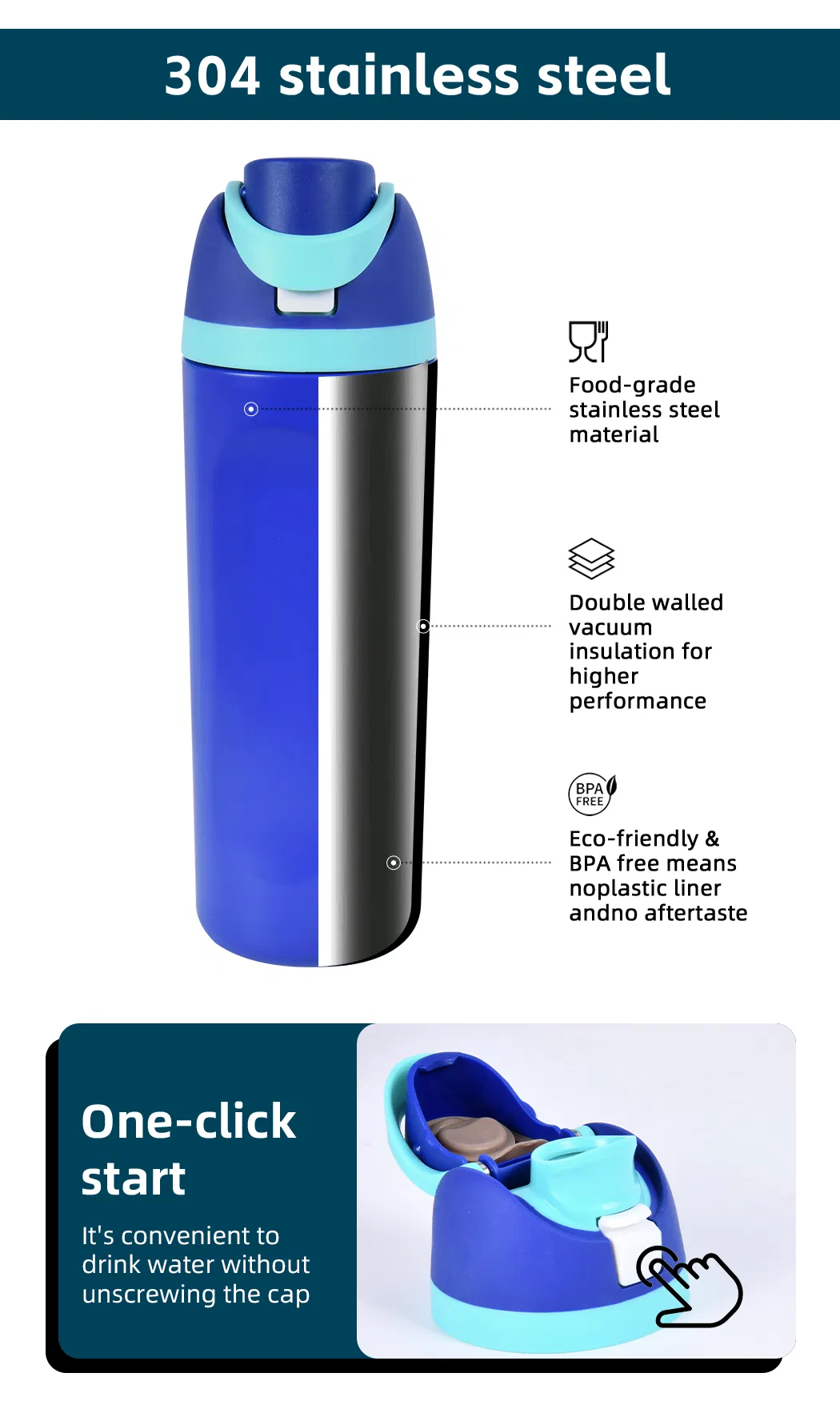 Insulated Water Bottle Display 3