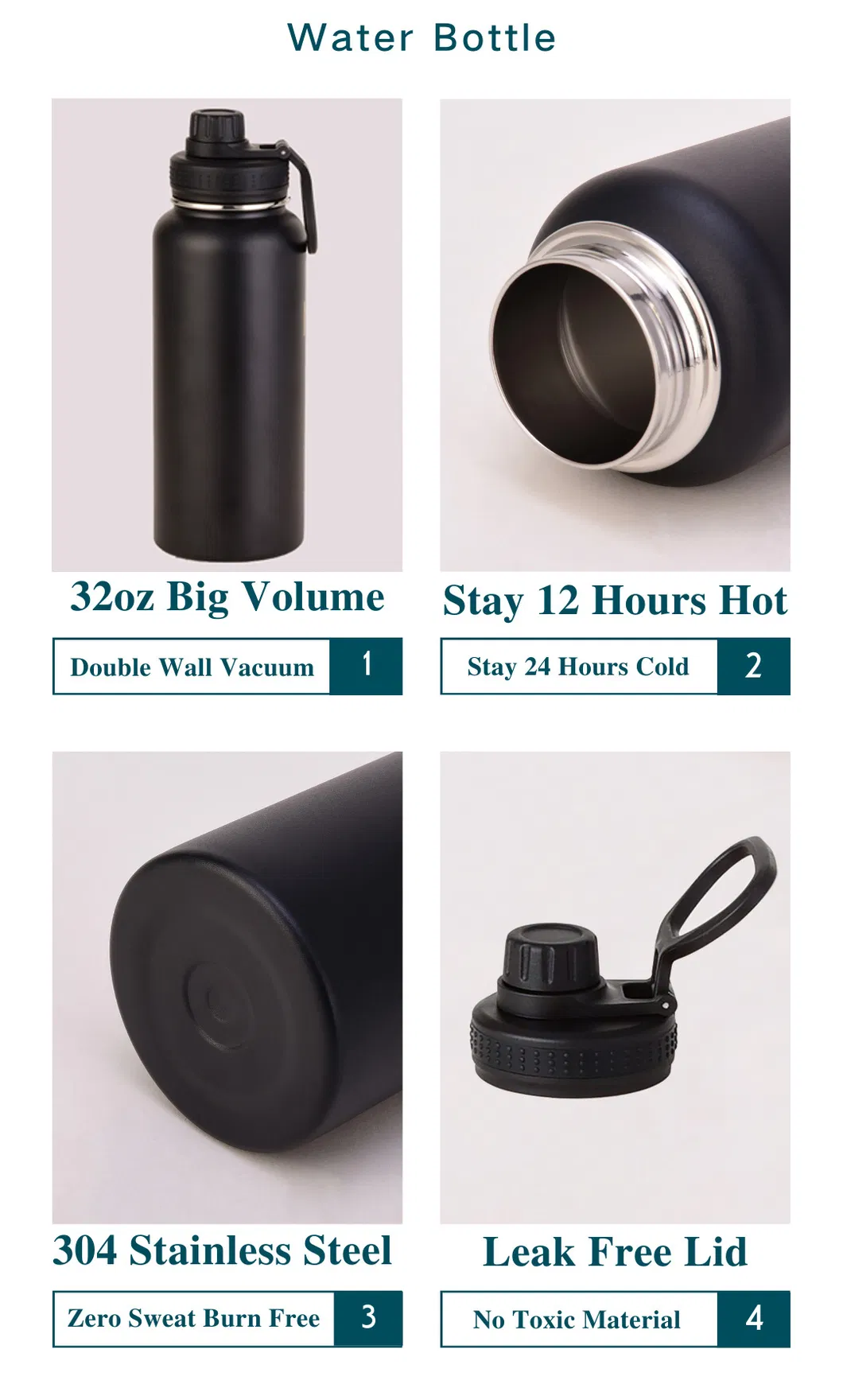 Stainless Steel Water Bottle Details