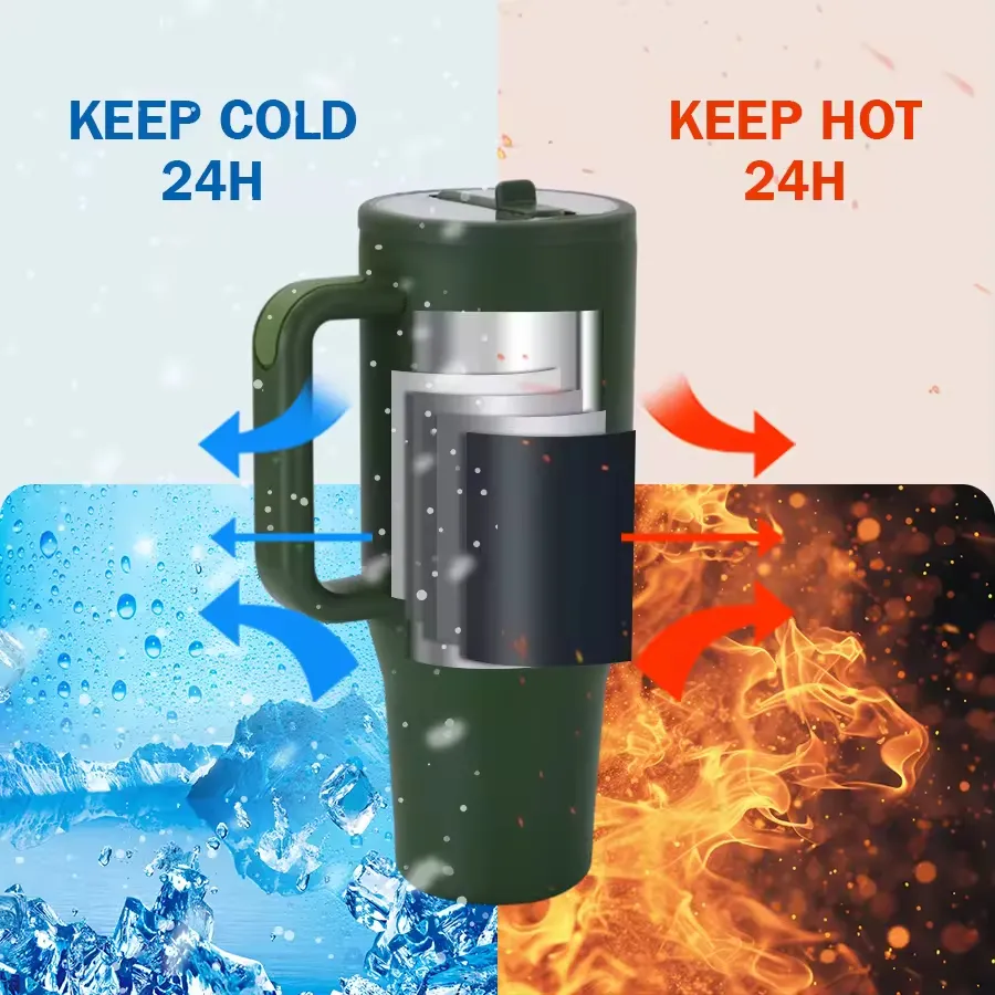 Stainless Steel Tumbler with Handle