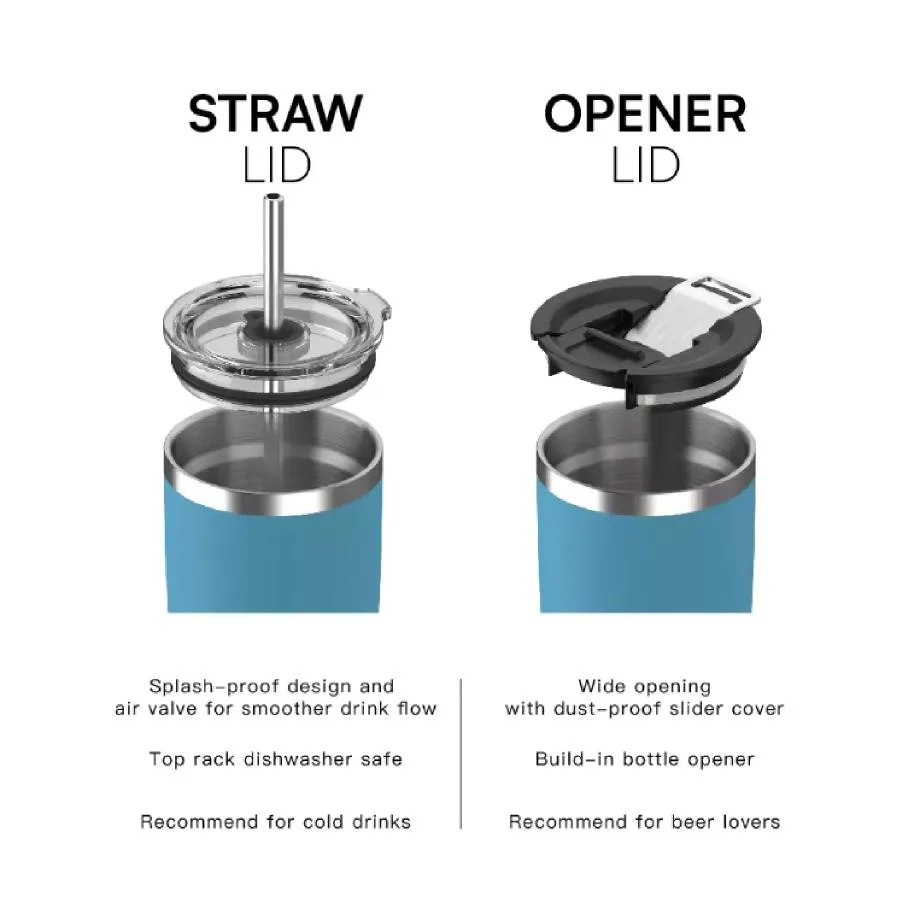 Coffee Tumbler Photo 4