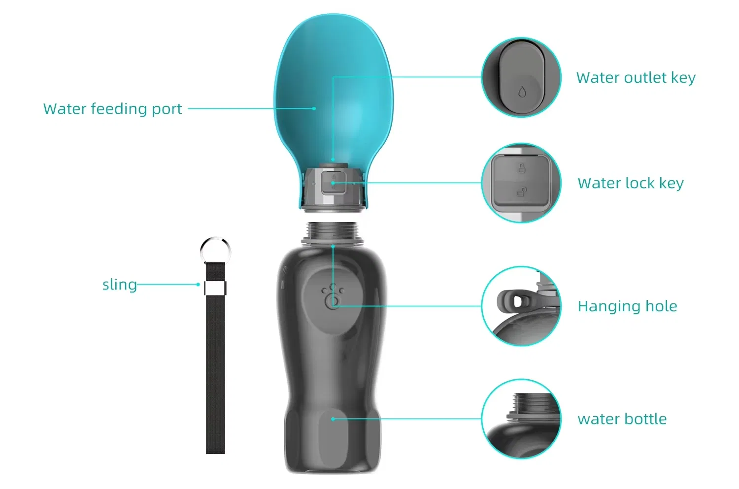 3 in 1 Portable Plastic Dog Water Drink Insulated Bottle for Dogs with Dispenser