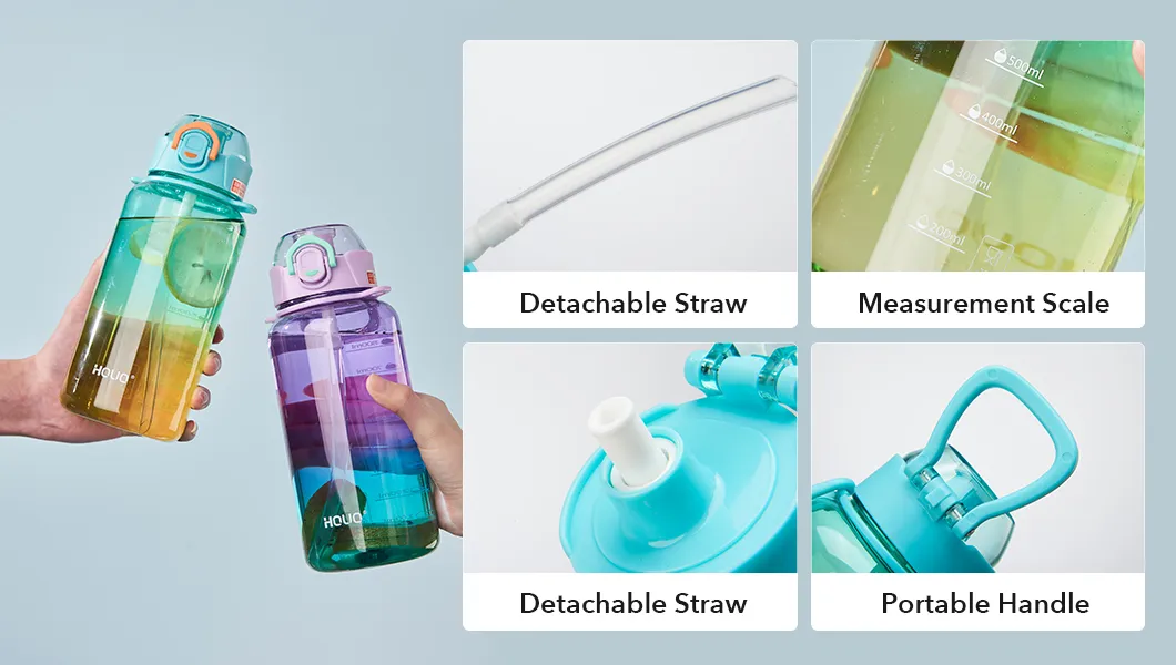 Water Bottle Multi-angle View