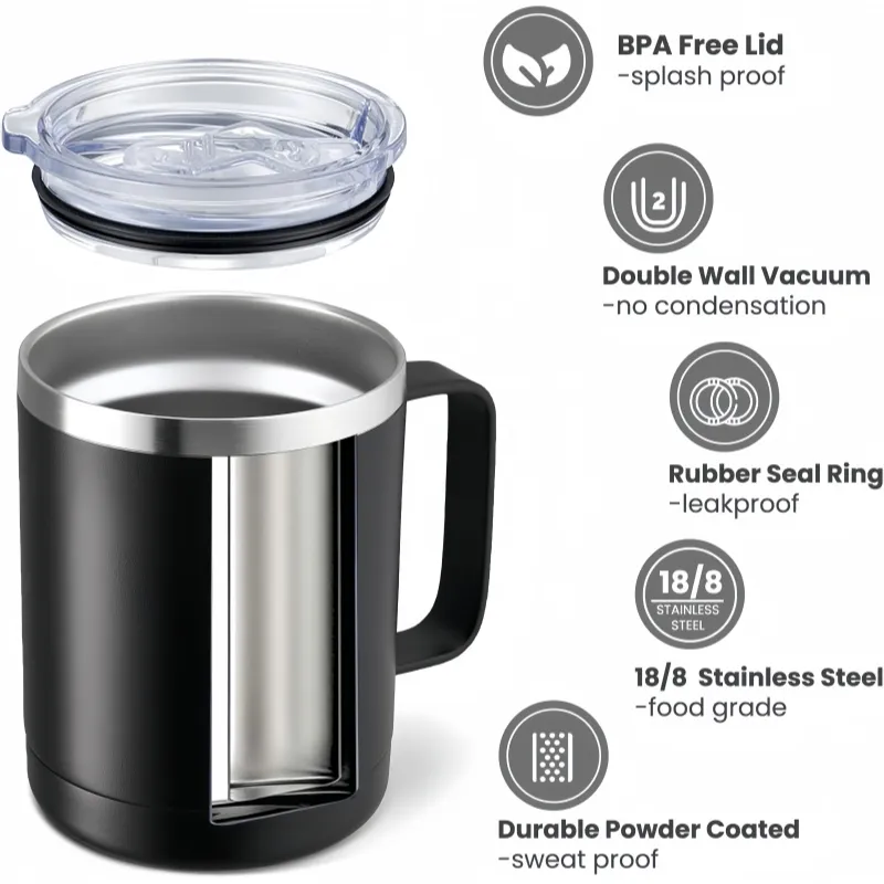 Thermal Coffee Mug Detail 3