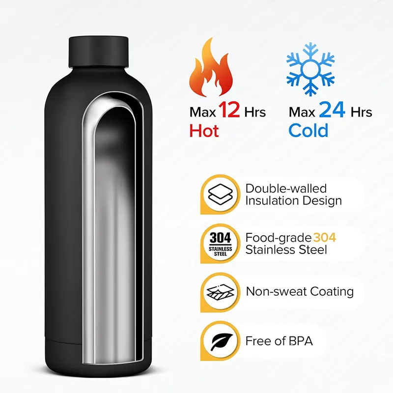 Vacuum Water Bottle 3