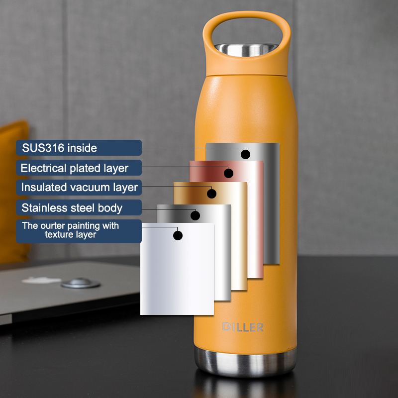 Diller Sports Portable Double-Wall Vacuum Flask Insulated Stainless Steel Water Bottle