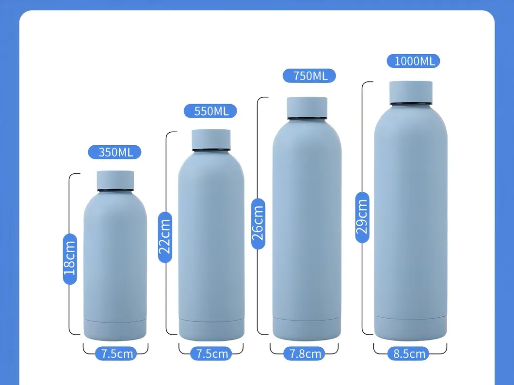 Portable Bottle Details