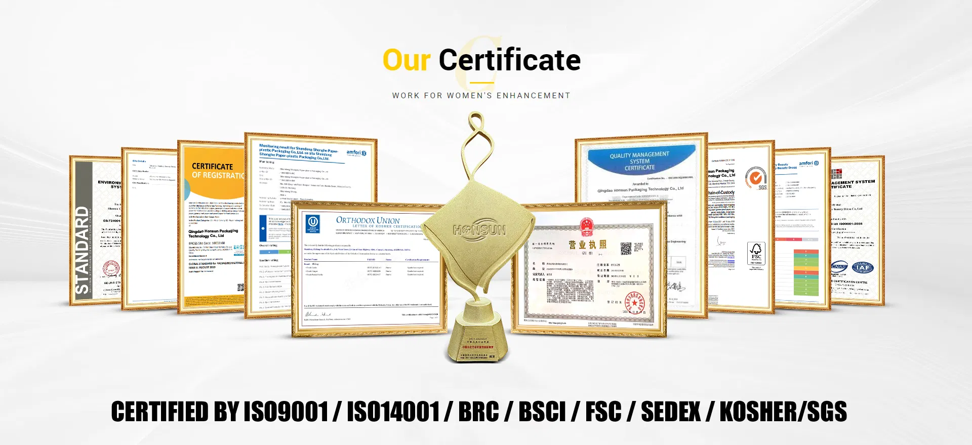 Certifications