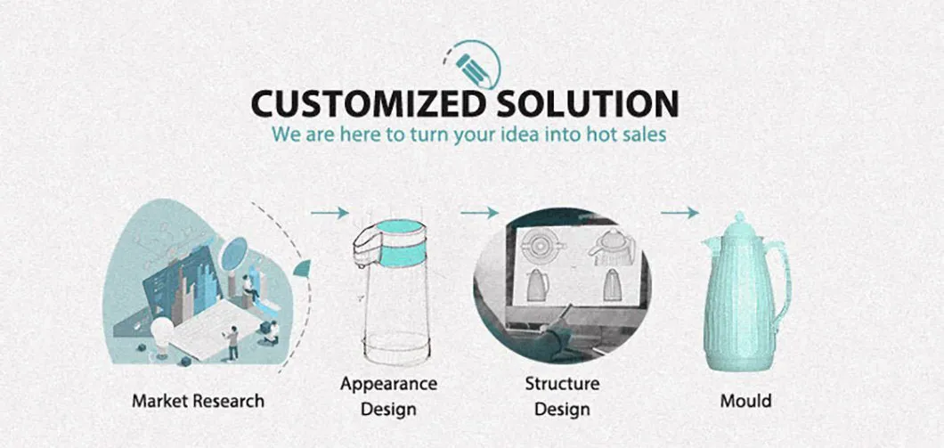 Vacuum Flask Detail 8