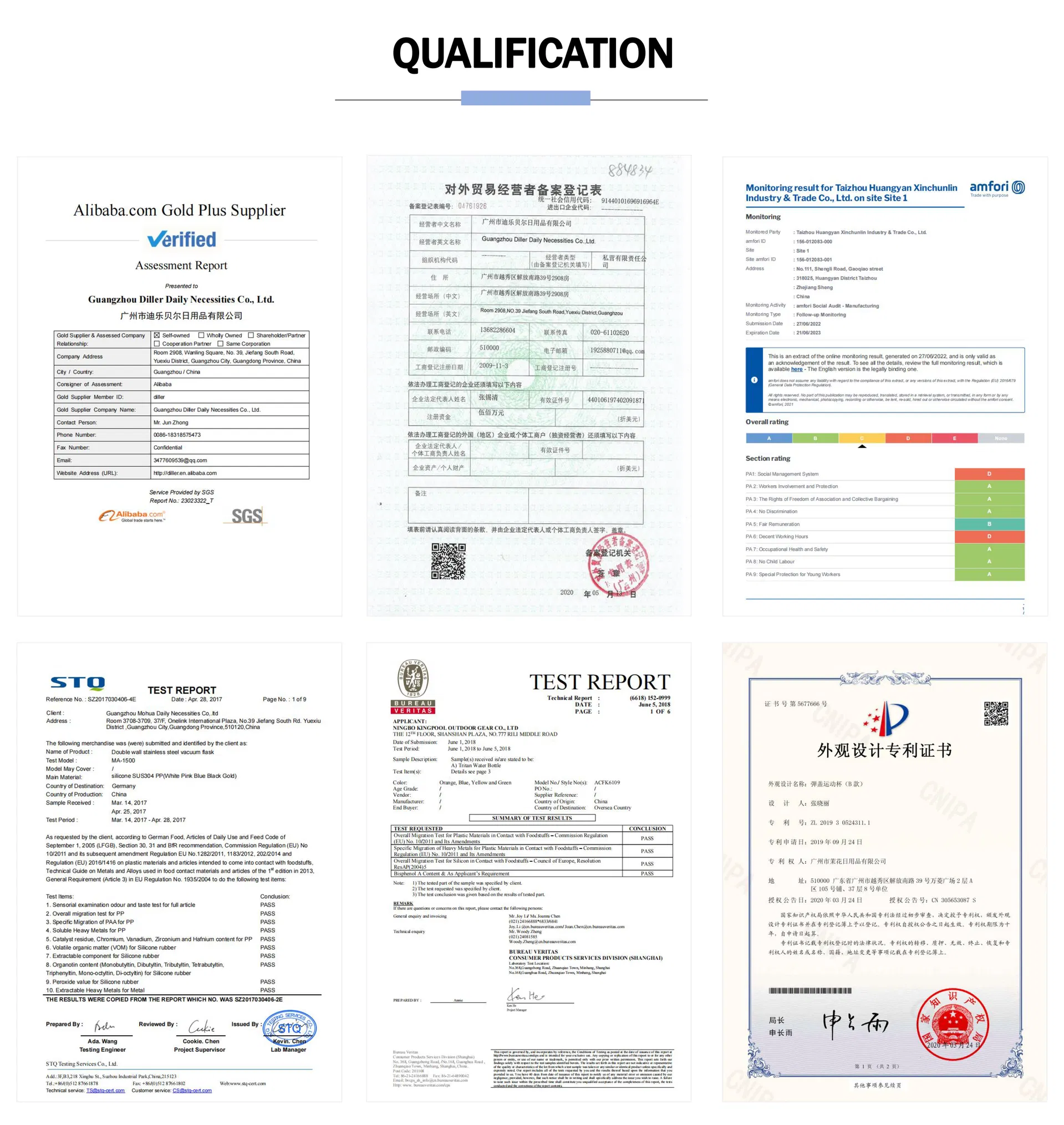 Product Certifications